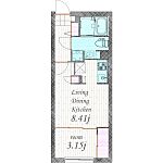 名古屋市千種区内山２丁目 5階建 新築のイメージ