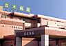 周辺：並木病院（1329m）