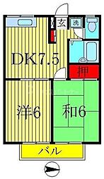 エステートピアグレイス 2階2DKの間取り