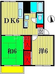 間取図画像 2DK