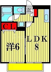 グリーンサイドヴィラII 2階/-