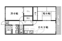 グリーンサム弐番館 2LDKの間取図画像