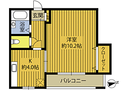 物件の間取り
