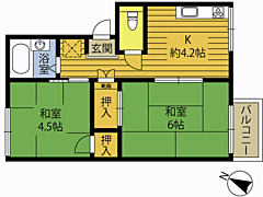 物件の間取り