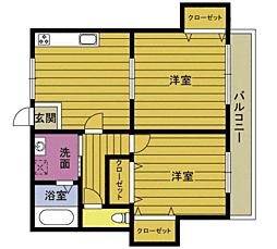 ライジングサンB棟 2DKの間取図画像