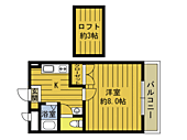 コティ－　スミのイメージ