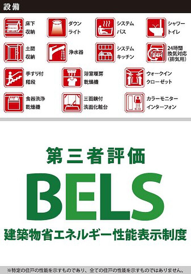 設備表