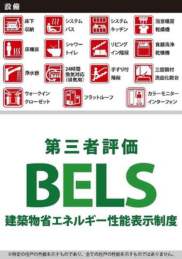 設備表