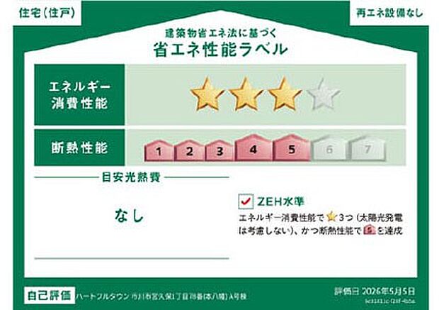 構造