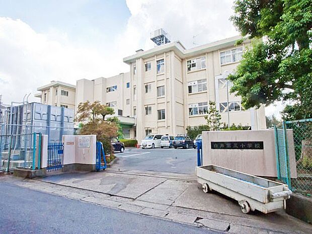 小学校 400m 白井市立白井第三小学校