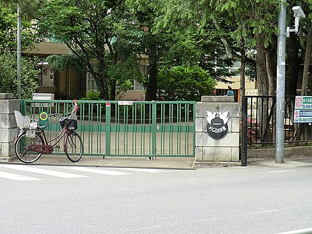 幼稚園・保育園 900m めぐみ保育園