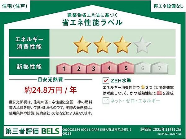 省エネ性能ラベル