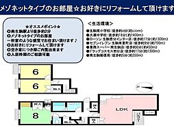 南生駒駅 820万円