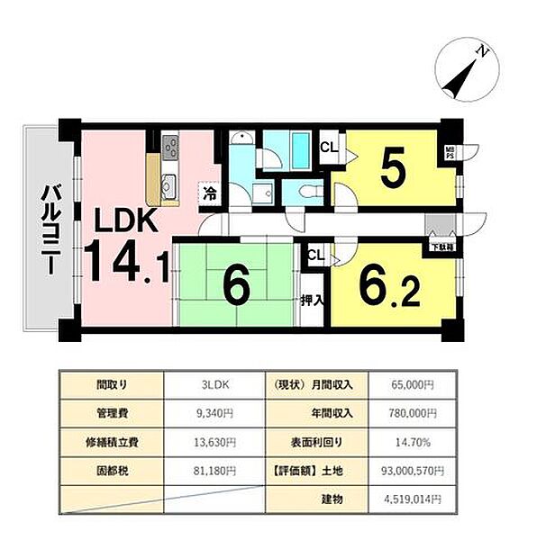 3LDKの間取り