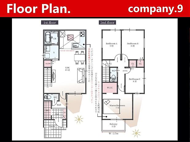 ☆現地外観写真☆Terrechez☆1号棟☆子育てに適した住環境☆土地26坪☆日当たり良好☆閑静な住宅街☆WIC・食洗機☆南面バルコニー☆小・中学校まで徒歩10分圏内☆前道4m☆