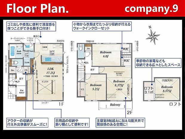 ☆現地外観写真☆BloomingGarden☆１号棟☆長期優良住宅☆BELS☆「長尾駅」徒歩13分☆土地35坪☆車２~３台OK☆日当たり良好☆閑静な住宅街☆WIC・南面バルコニー☆前道6.6ｍ☆