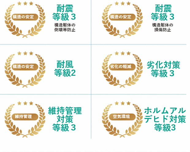 ☆住宅性能表示取得☆安心住宅☆