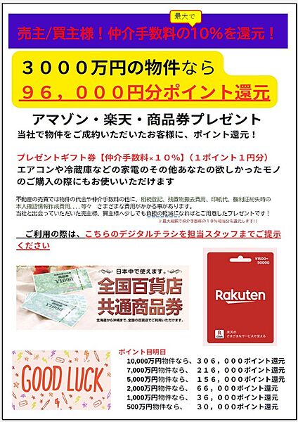◆仲介手数料１０％還元キャンペーン実施中◆当該物件を購入された買主様にギフト券（商品券、アマゾン、楽天）【仲介手数料×１０％】（１ポイント１円分）をプレゼント！