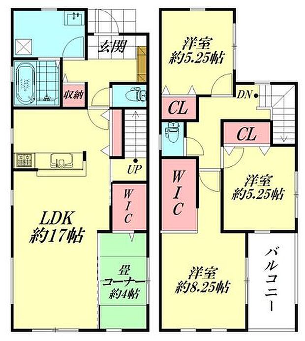 間取図（平面図）