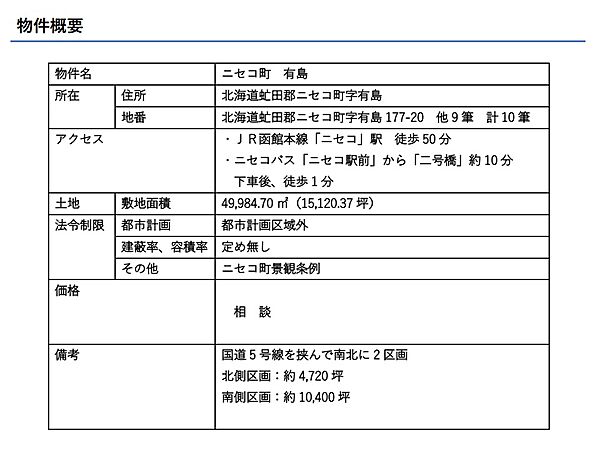その他を拡大表示