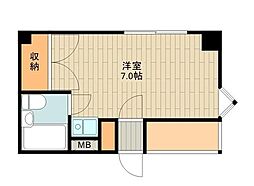 多摩都市モノレール 立川北駅 徒歩8分の賃貸マンション 2階1Kの間取り