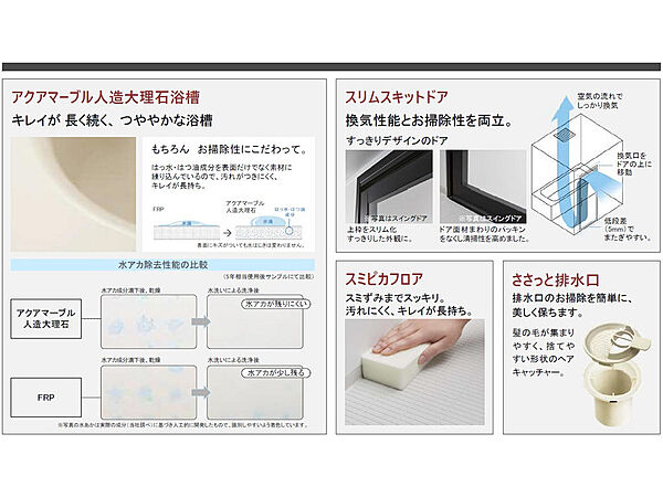 パナソニック　バスルームオフローラ特徴