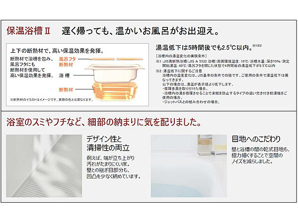 パナソニック　バスルームオフローラ特徴