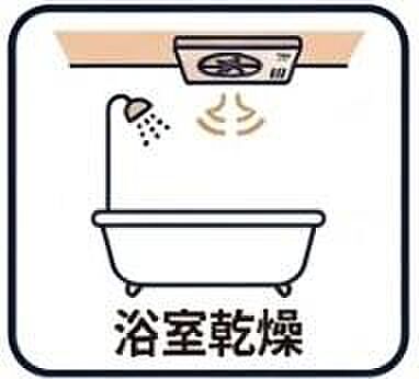 明日はお出かけで今日中に洗濯を・・と思っても最近は雨続き・・浴室換気乾燥機はそんな負担を減らしてくれます。また、冬場などは、入浴前に暖めておくとお着替えも楽々です。