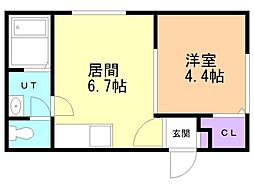 エルドラード平岸 1階/101