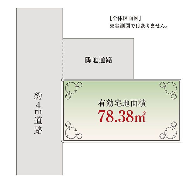 区画図