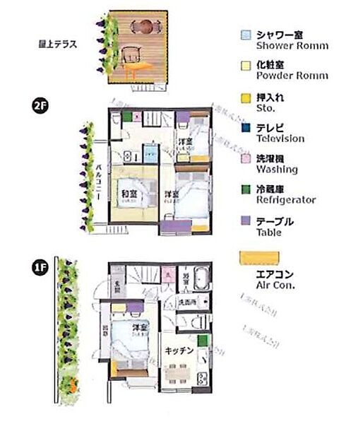 間取り：313004731694