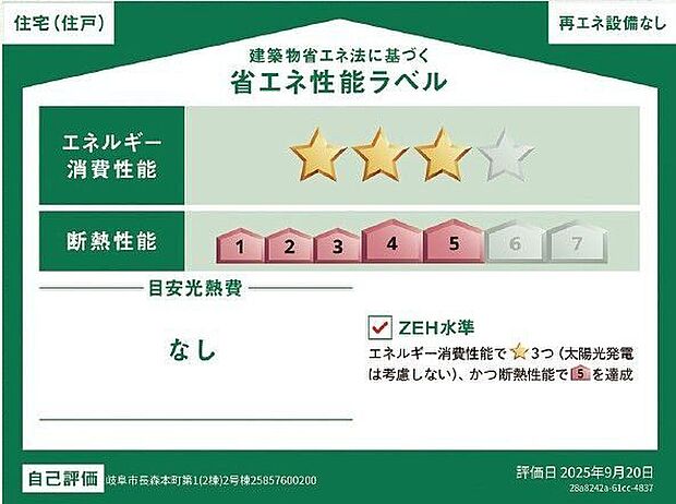 省エネ性能ラベル