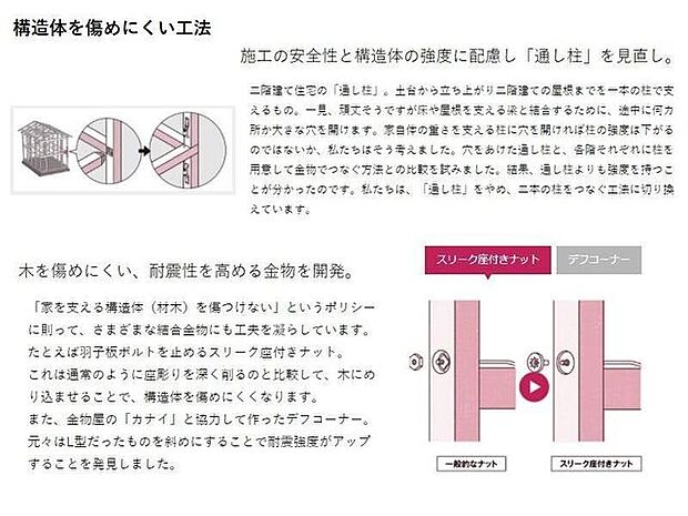 「通し柱」を見直し、耐震性を高める金物の開発。アーネストワンの構造体を痛めにくい工法をご紹介。