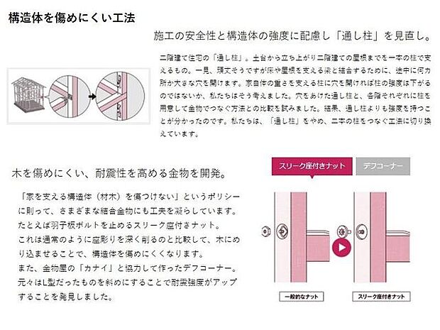 「通し柱」を見直し、耐震性を高める金物の開発。アーネストワンの構造体を痛めにくい工法をご紹介。