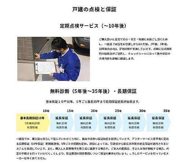 安心の点検と保証(1)戸建の点検と保証