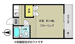 JR中央線 阿佐ケ谷駅 徒歩5分の賃貸アパート 2階ワンルームの間取り