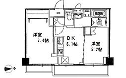 東京メトロ丸ノ内線 東高円寺駅 徒歩1分の賃貸マンション 9階2DKの間取り
