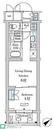 パークアクシス北千束 1LDKの間取図画像