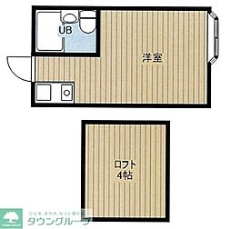 東武越生線 武州長瀬駅 徒歩10分の賃貸アパート 2階ワンルームの間取り