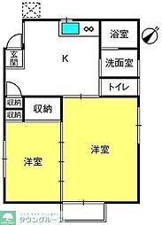 東武越生線 坂戸駅 徒歩9分の賃貸アパート 1階2Kの間取り