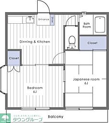 コーポセシカ 2DKの間取図画像