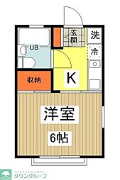 エーデルワイス 1階1Kの間取り
