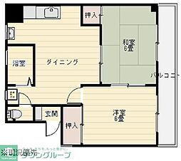 第一木野マンション 1階2DKの間取り