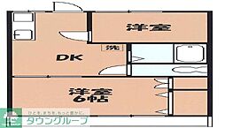 コーポ西平 1階2DKの間取り