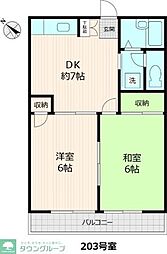リバーサイドハイム 2階2DKの間取り