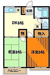 JR中央線 西八王子駅 徒歩15分の賃貸アパート 2階2DKの間取り