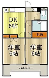 ハイツ柿沼 2階2DKの間取り