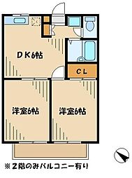 エステートピアさいとう 1階2DKの間取り