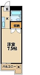 ジュネススズキ 2階ワンルームの間取り