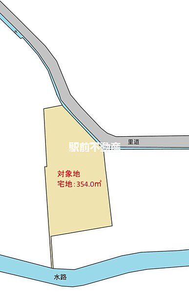 その他内観